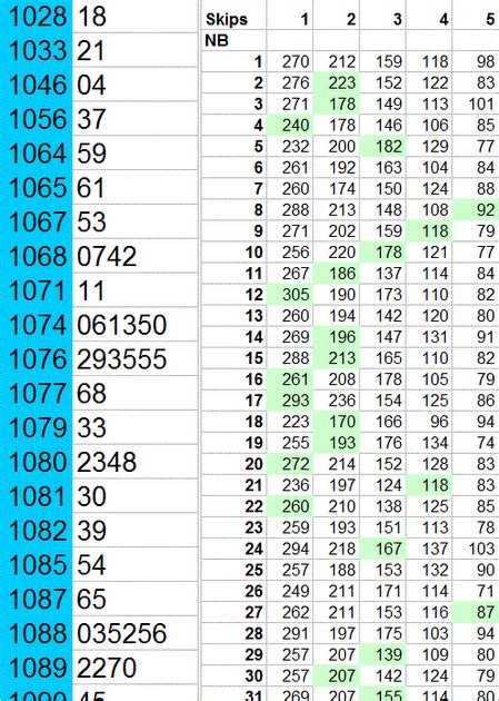 lotto result israel 777|תוצאות הגרלת 777 .